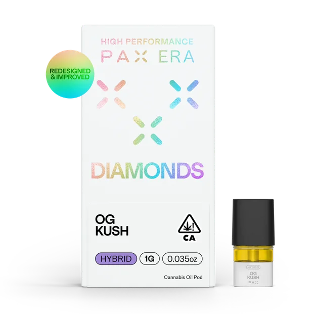 OG Kush